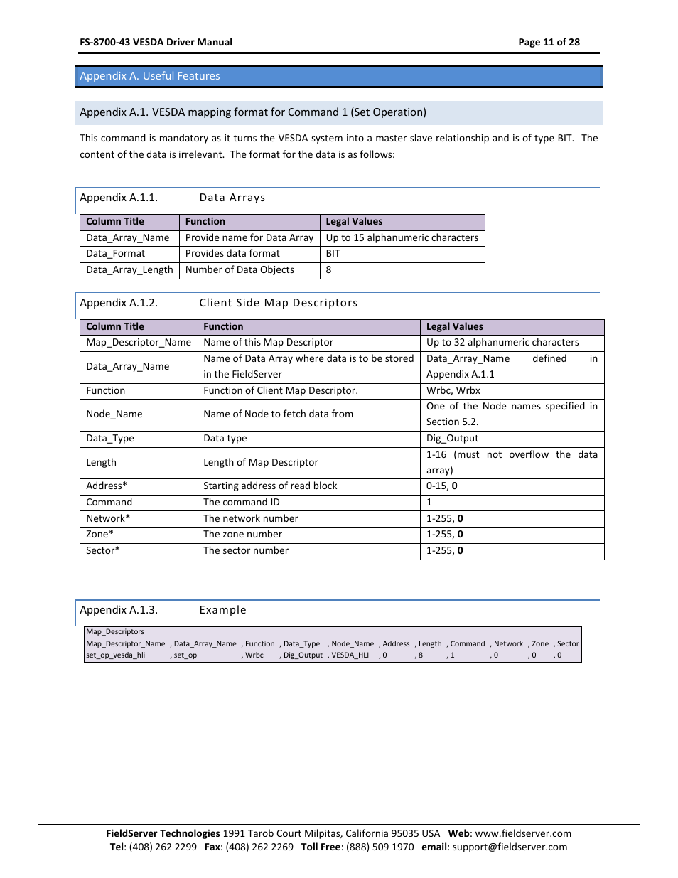 FieldServer FS-8700-43 User Manual | Page 11 / 28