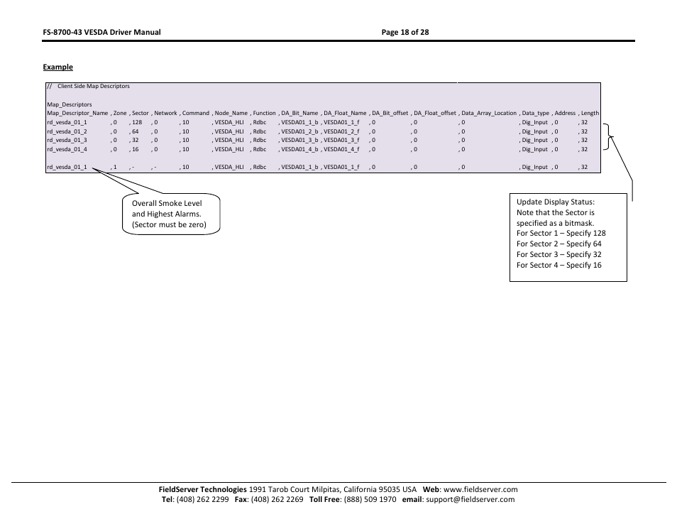 FieldServer FS-8700-43 User Manual | Page 18 / 28