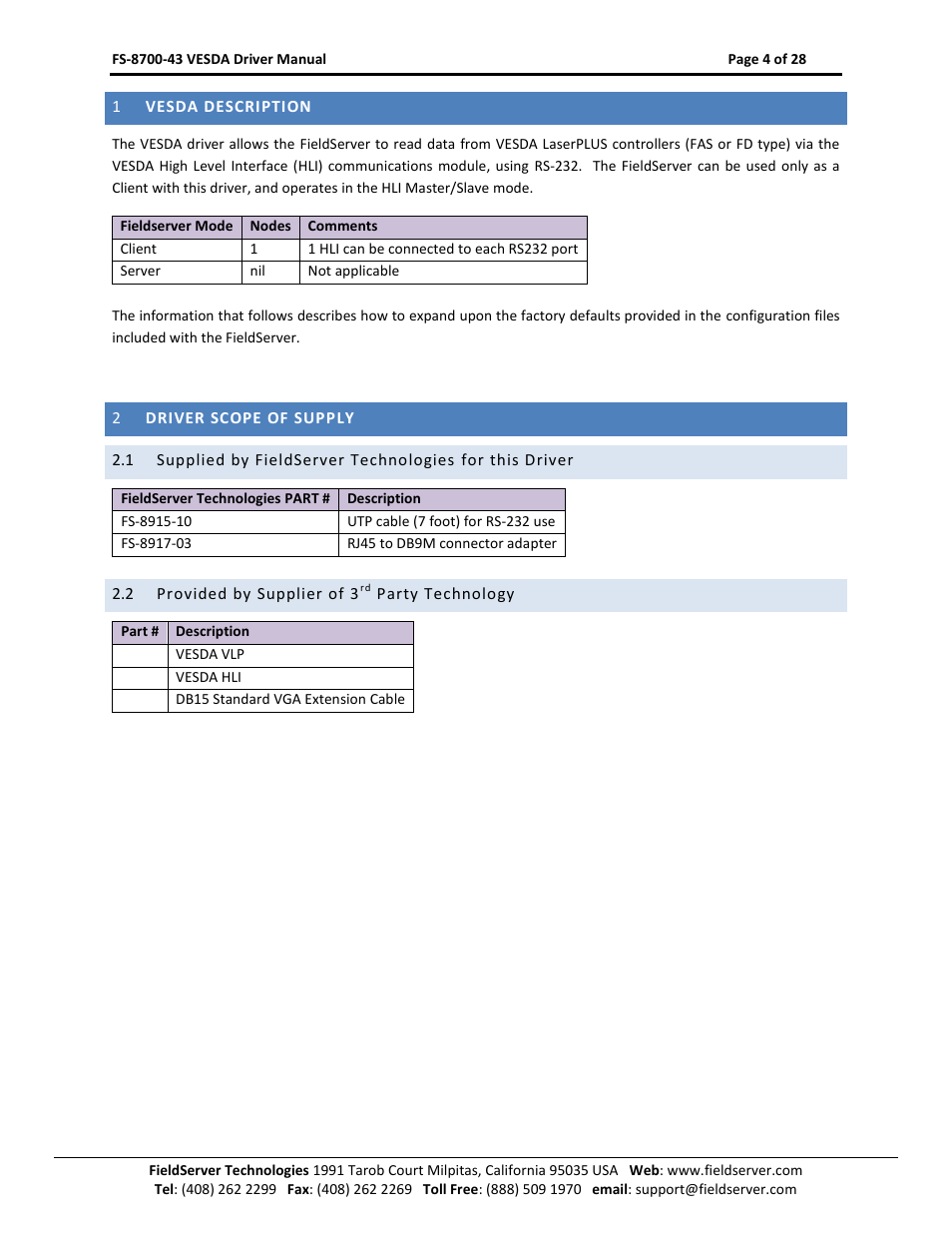 FieldServer FS-8700-43 User Manual | Page 4 / 28