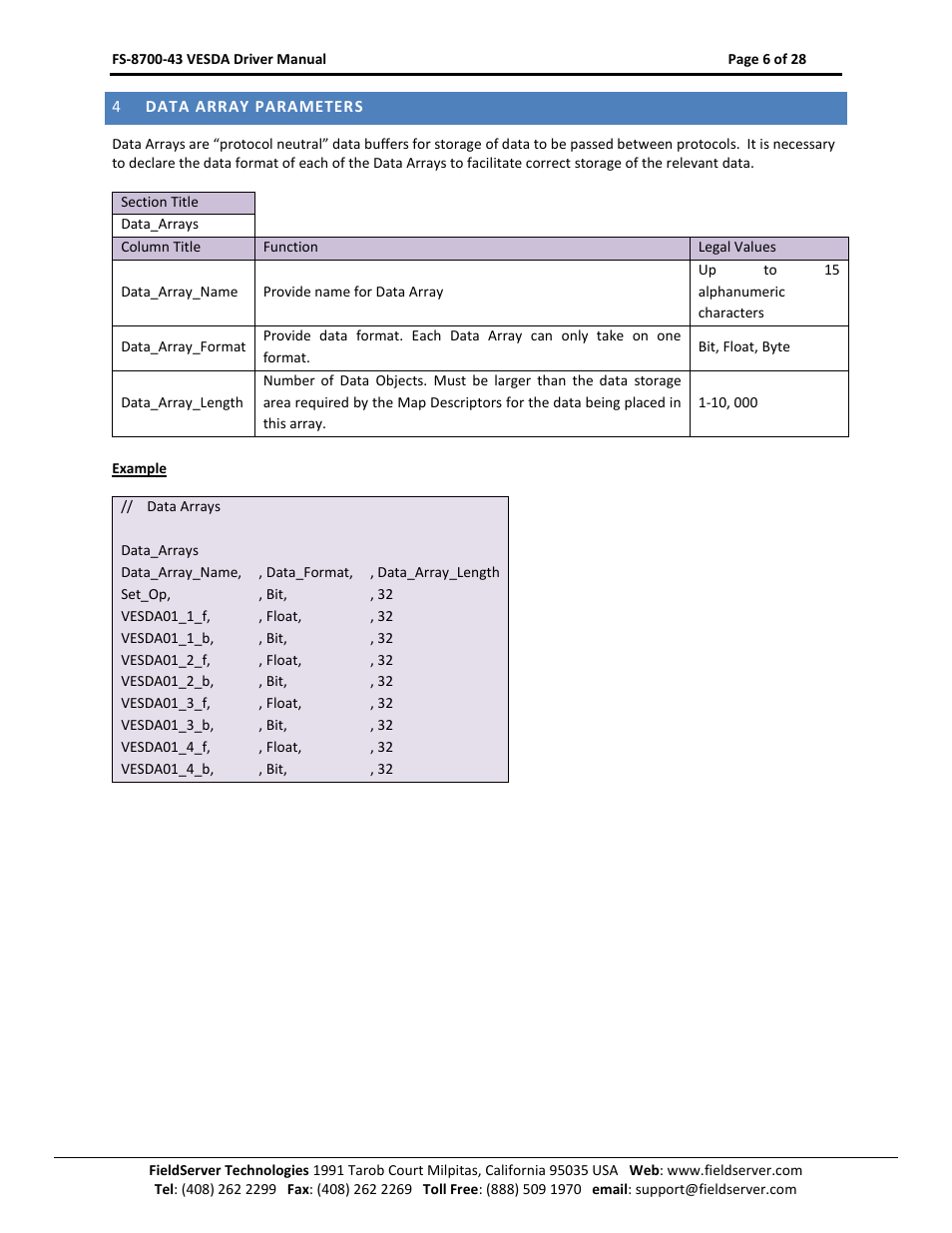 FieldServer FS-8700-43 User Manual | Page 6 / 28