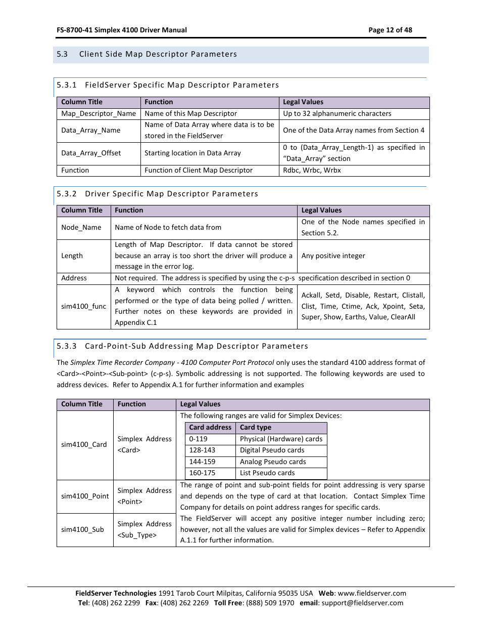 Client side map descriptor parameters, Fieldserver specific map descriptor parameters, Driver specific map descriptor parameters | FieldServer FS-8700-41 User Manual | Page 12 / 48