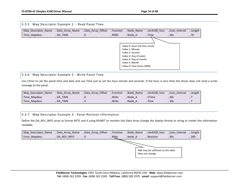 Map descriptor example 1. - read panel time, Map descriptor example 2 - write panel time | FieldServer FS-8700-41 User Manual | Page 14 / 48