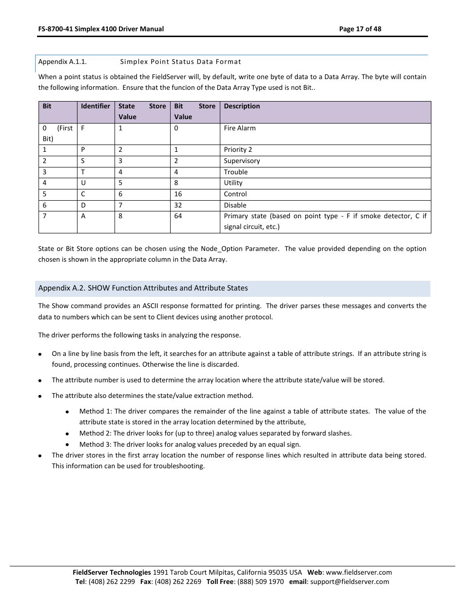 Appendix a.1.1, Simplex point status data format, O appendix a.1.1 f | FieldServer FS-8700-41 User Manual | Page 17 / 48