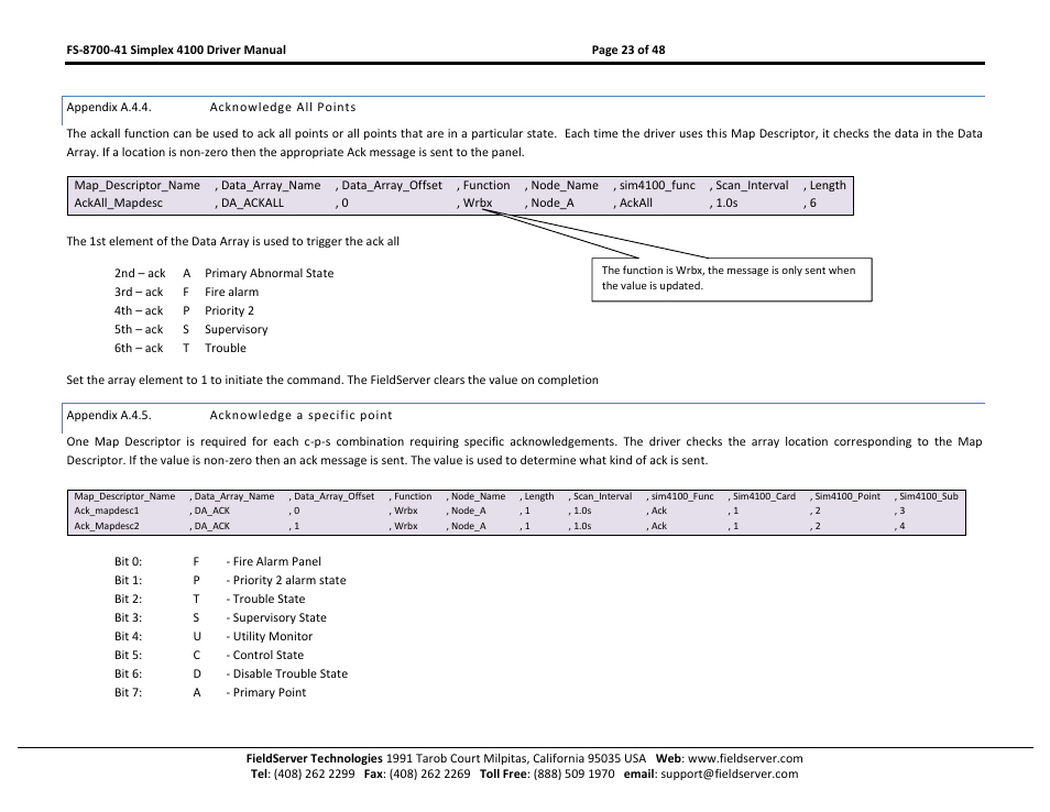 Appendix a.4.4, Acknowledge all points, Appendix a.4.5 | Acknowledge a specific point | FieldServer FS-8700-41 User Manual | Page 23 / 48