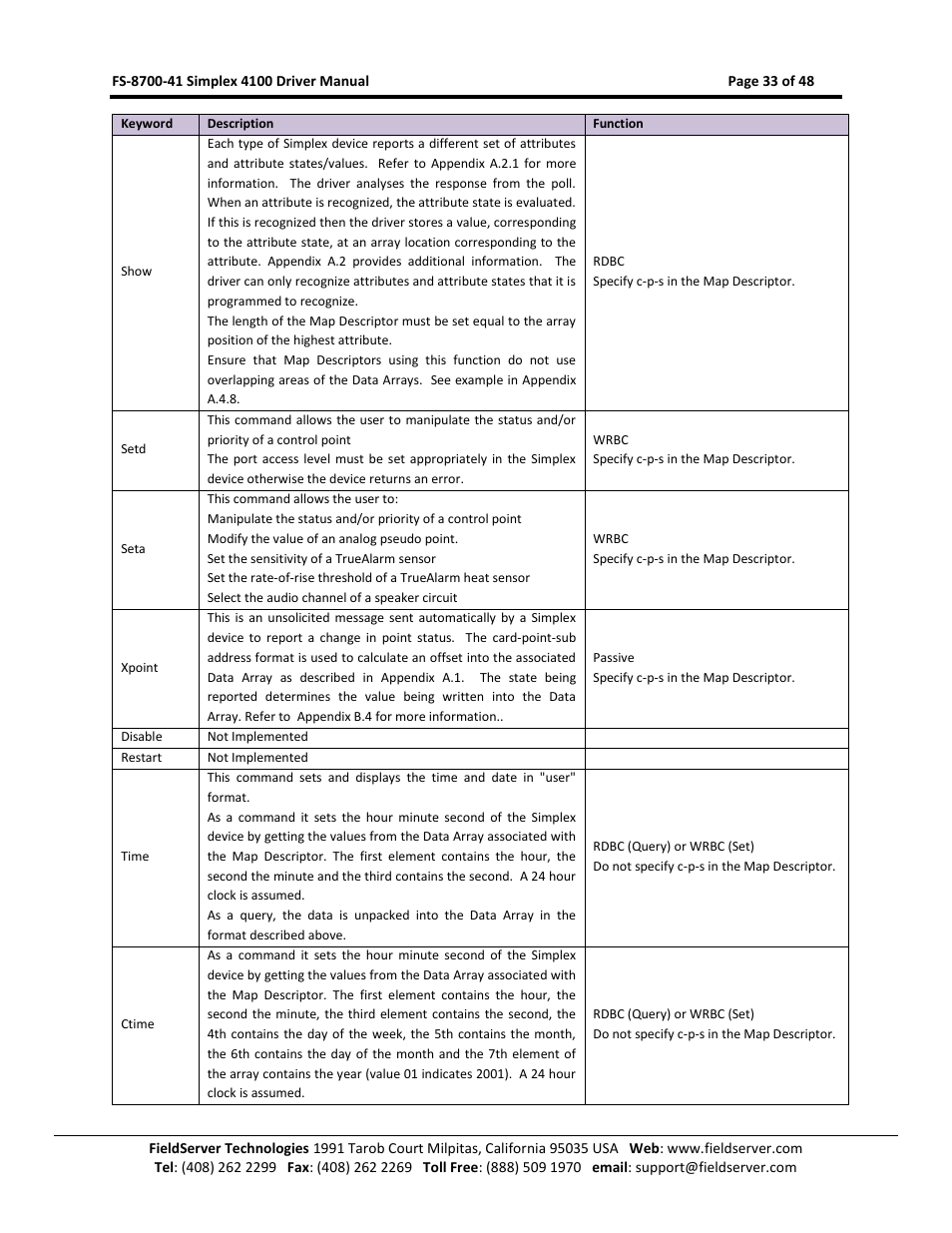 FieldServer FS-8700-41 User Manual | Page 33 / 48