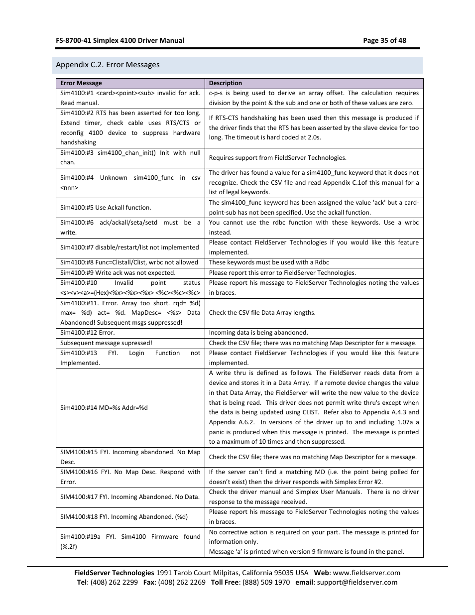 Appendix c.2. error messages | FieldServer FS-8700-41 User Manual | Page 35 / 48