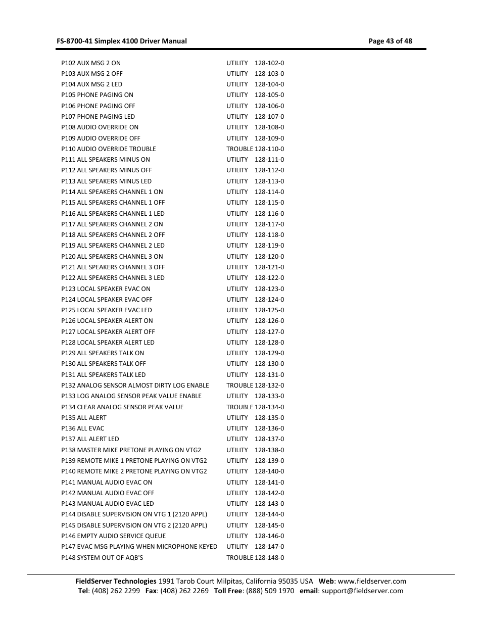 FieldServer FS-8700-41 User Manual | Page 43 / 48