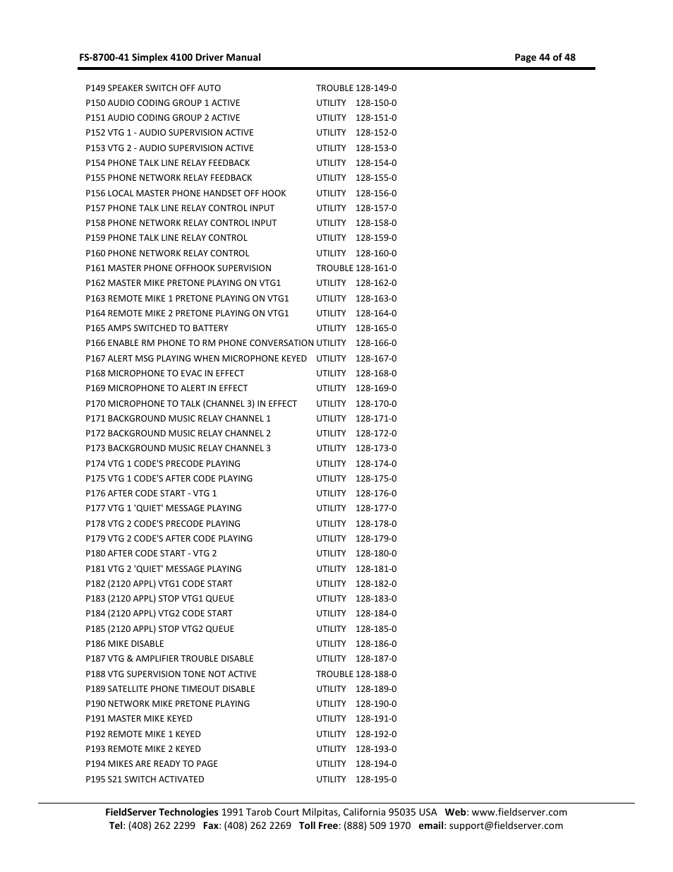 FieldServer FS-8700-41 User Manual | Page 44 / 48