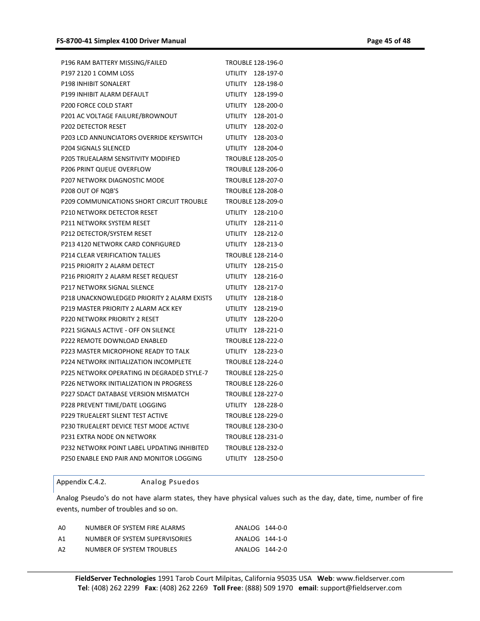 Appendix c.4.2, Analog psuedos | FieldServer FS-8700-41 User Manual | Page 45 / 48