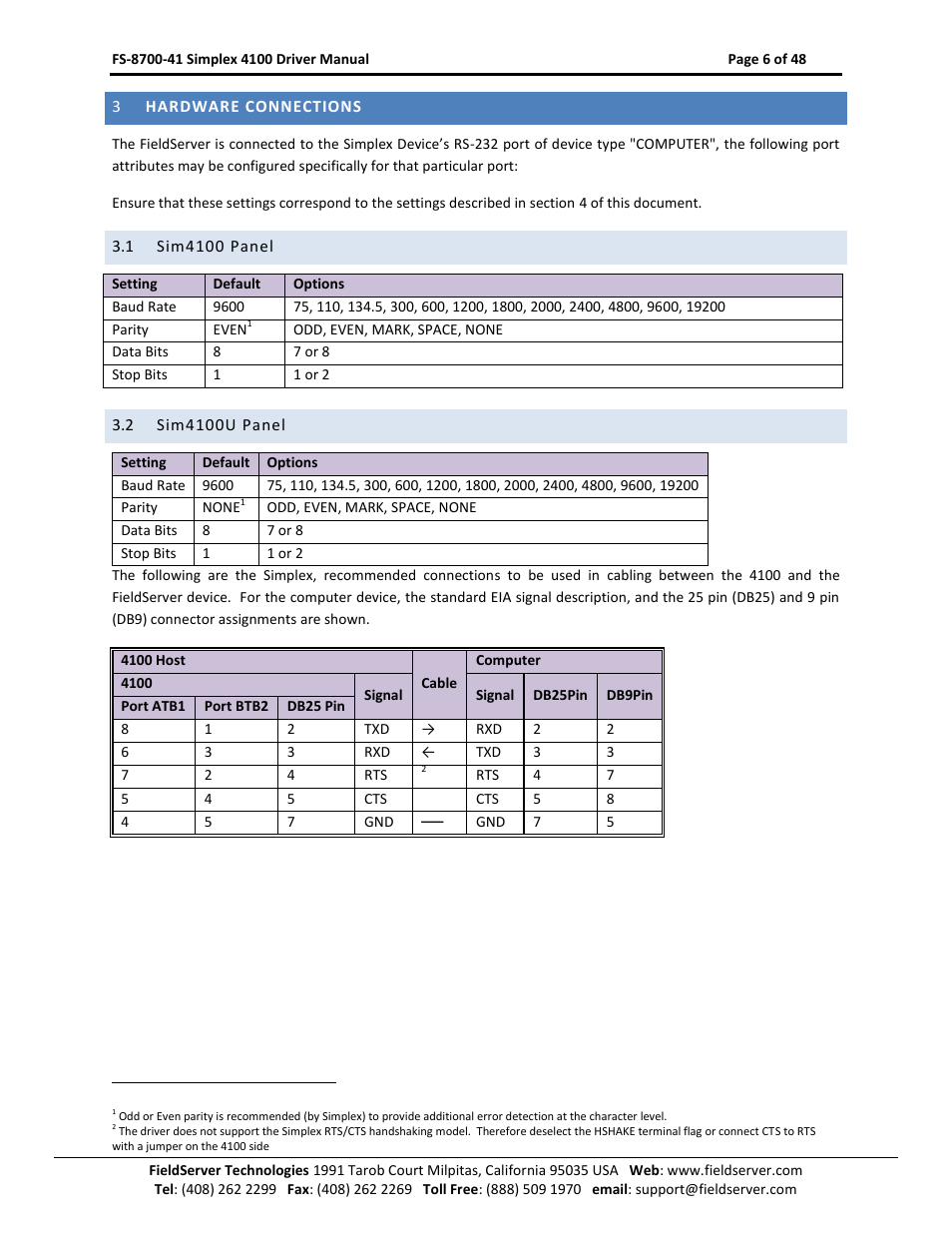 Hardware connections, Sim4100 panel, Sim4100u panel | FieldServer FS-8700-41 User Manual | Page 6 / 48