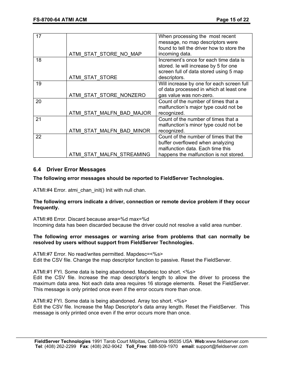 FieldServer FS-8700-64 User Manual | Page 16 / 22