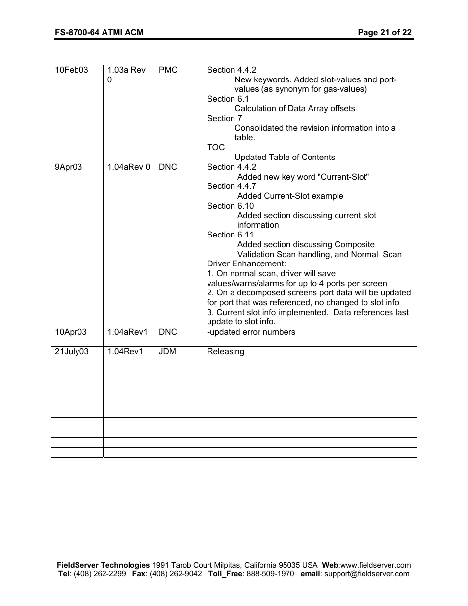 FieldServer FS-8700-64 User Manual | Page 22 / 22