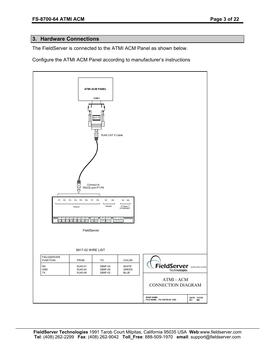 Hardware connections, Atmi - acm connection diagram | FieldServer FS-8700-64 User Manual | Page 4 / 22