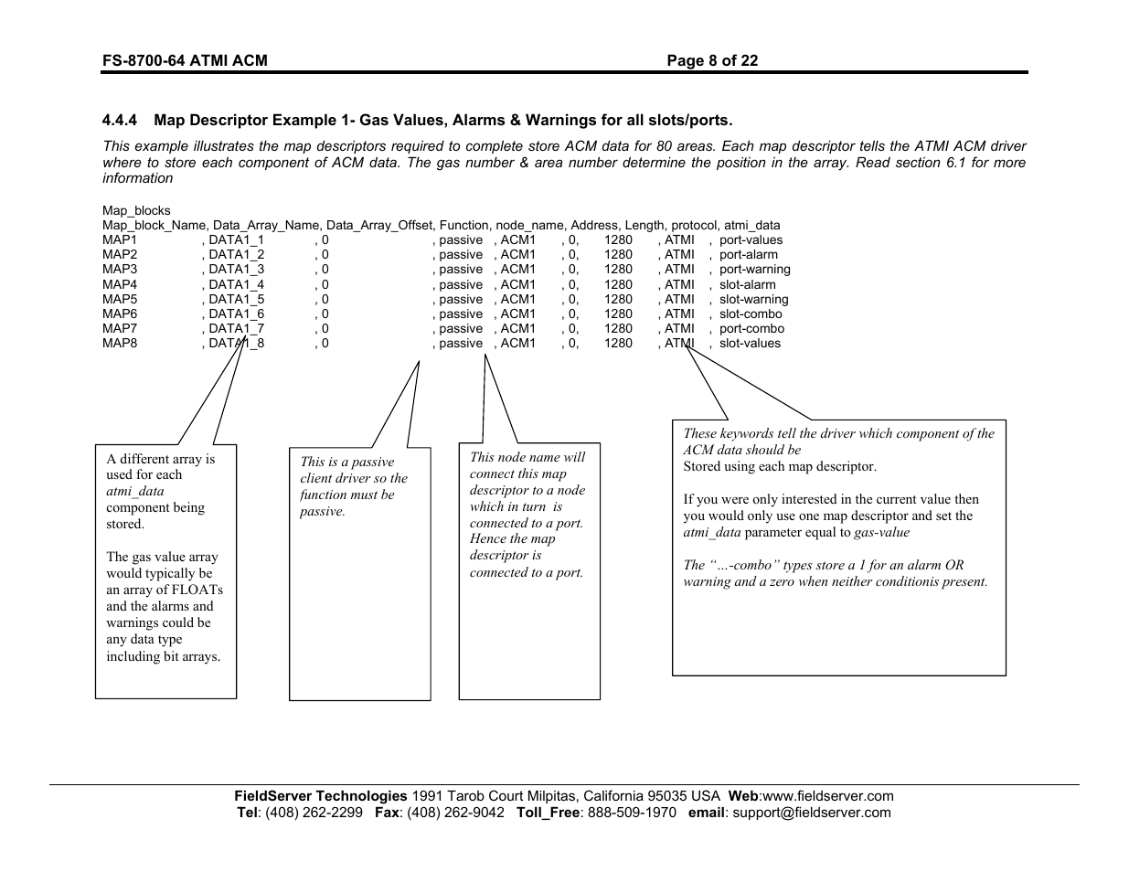 FieldServer FS-8700-64 User Manual | Page 9 / 22
