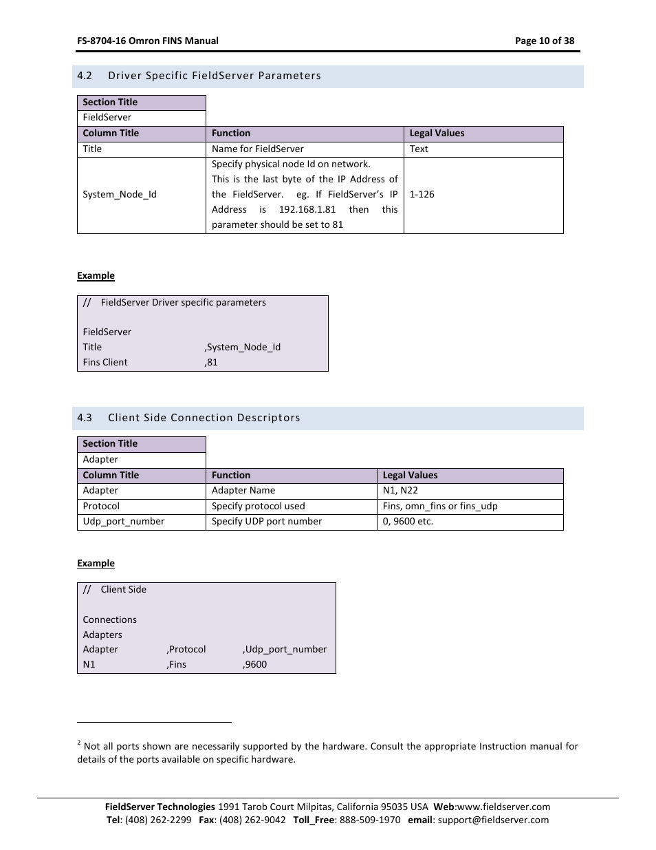 Driver specific fieldserver parameters, Client side connection descriptors | FieldServer Omron FINS FS-8704-16 User Manual | Page 10 / 38