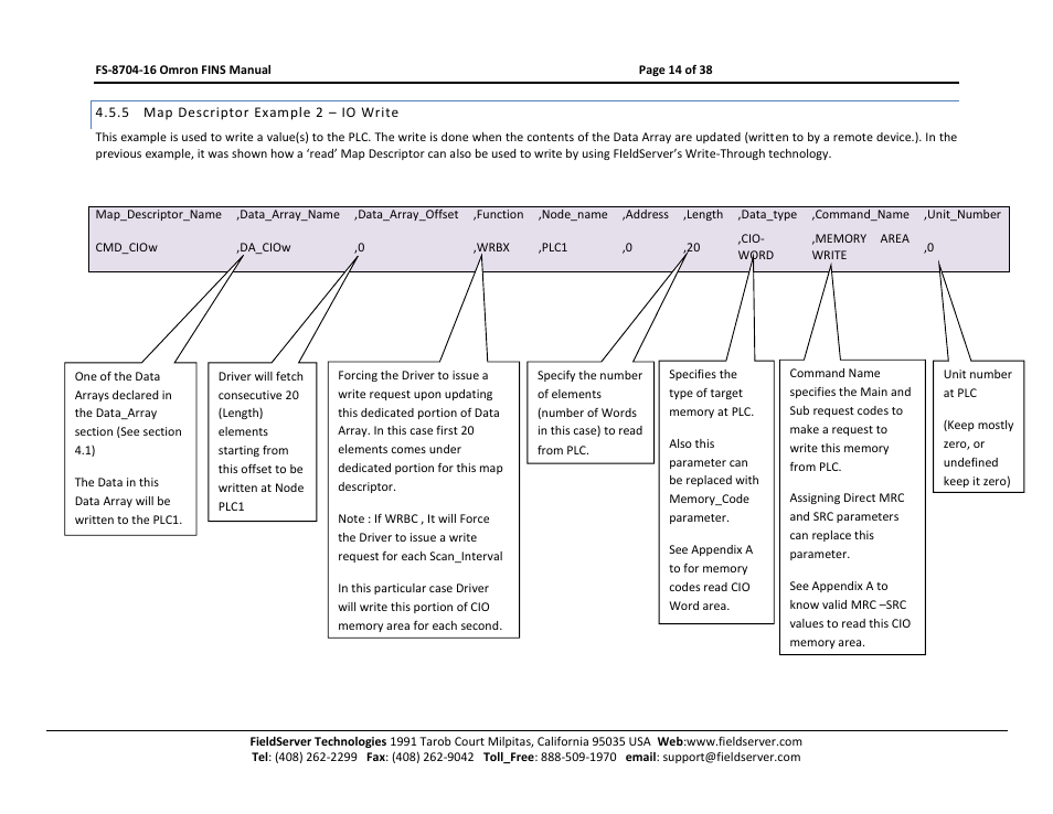 Map descriptor example 2 – io write | FieldServer Omron FINS FS-8704-16 User Manual | Page 14 / 38