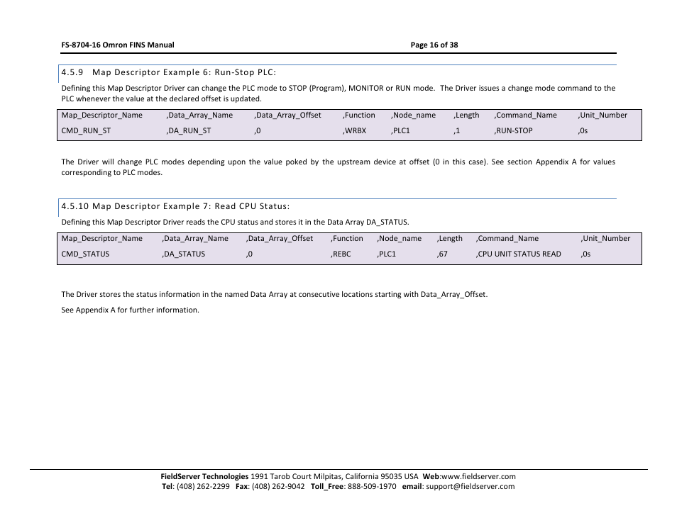 Map descriptor example 6: run-stop plc, Map descriptor example 7: read cpu status | FieldServer Omron FINS FS-8704-16 User Manual | Page 16 / 38