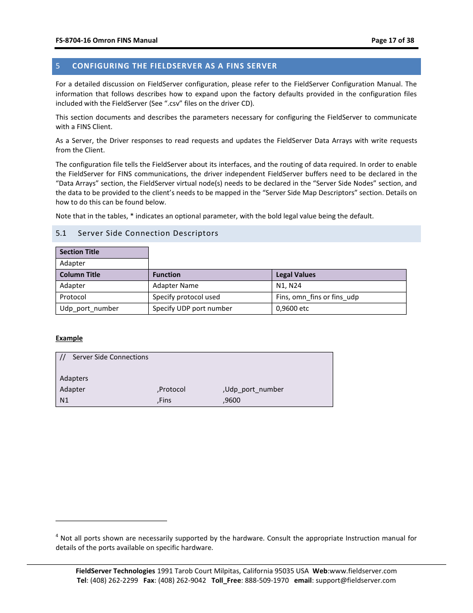 Configuring the fieldserver as a fins server, Server side connection descriptors | FieldServer Omron FINS FS-8704-16 User Manual | Page 17 / 38