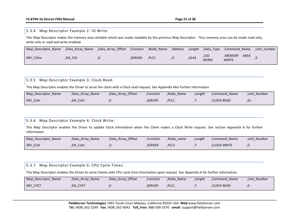 Map descriptor example 2: io write, Map descriptor example 3: clock read, Map descriptor example 4: clock write | Map descriptor example 5: cpu cycle times | FieldServer Omron FINS FS-8704-16 User Manual | Page 21 / 38