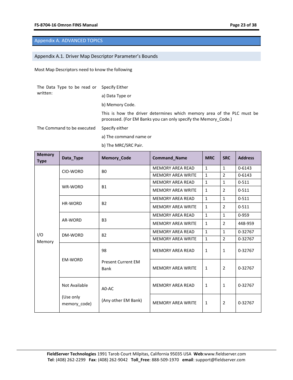 Appendix a. advanced topics, Te 1 appendix a.1), Appendix a.1 | Te 2 appendix a.1), Te1 appendix a.1), Te2 appendix a.1) | FieldServer Omron FINS FS-8704-16 User Manual | Page 23 / 38