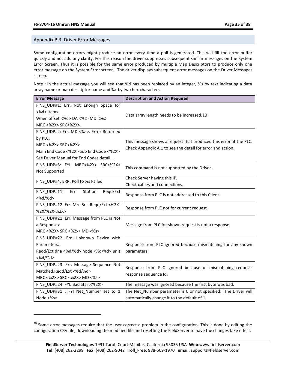 Appendix b.3. driver error messages | FieldServer Omron FINS FS-8704-16 User Manual | Page 35 / 38