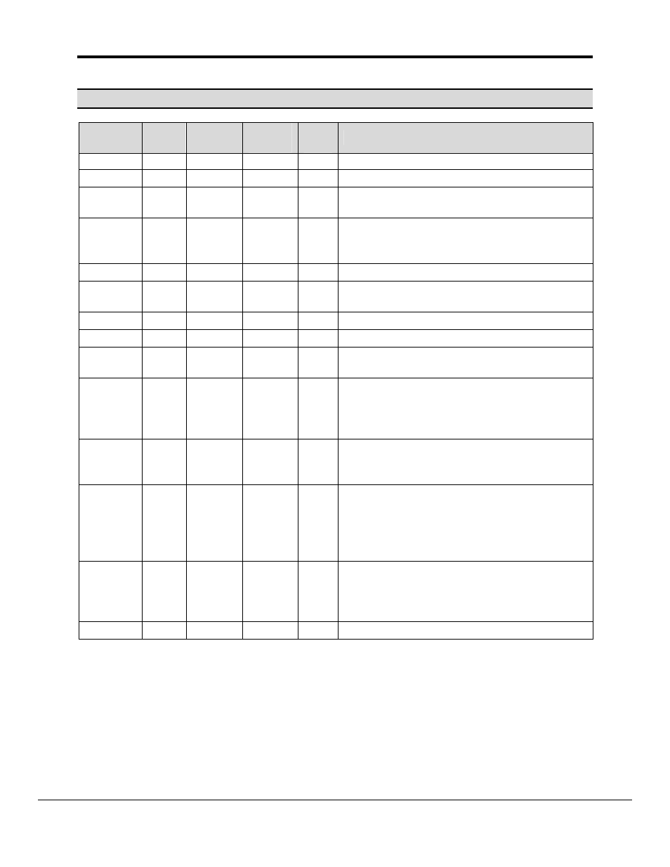 FieldServer FS-8700-84 User Manual | Page 39 / 39