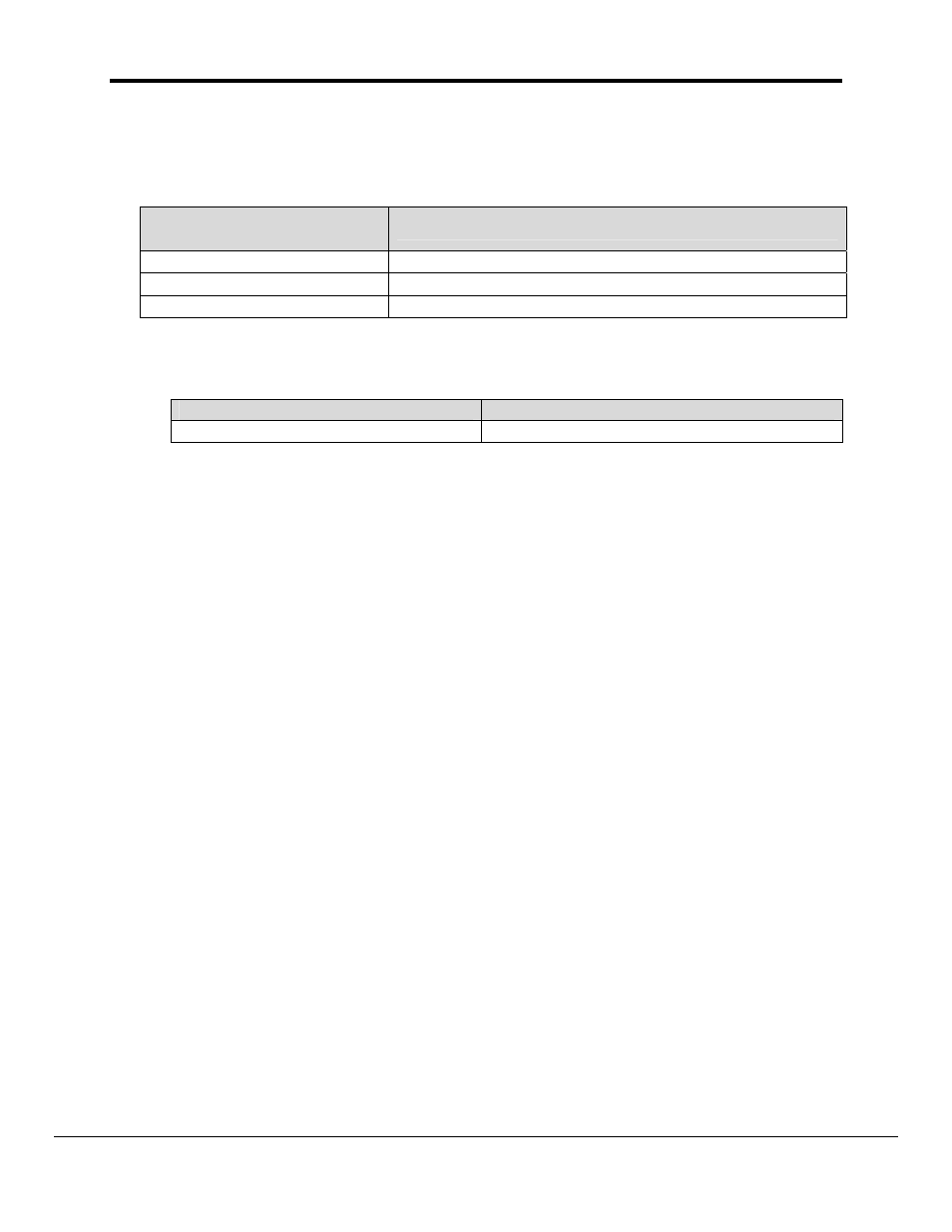 FieldServer FS-8700-84 User Manual | Page 5 / 39