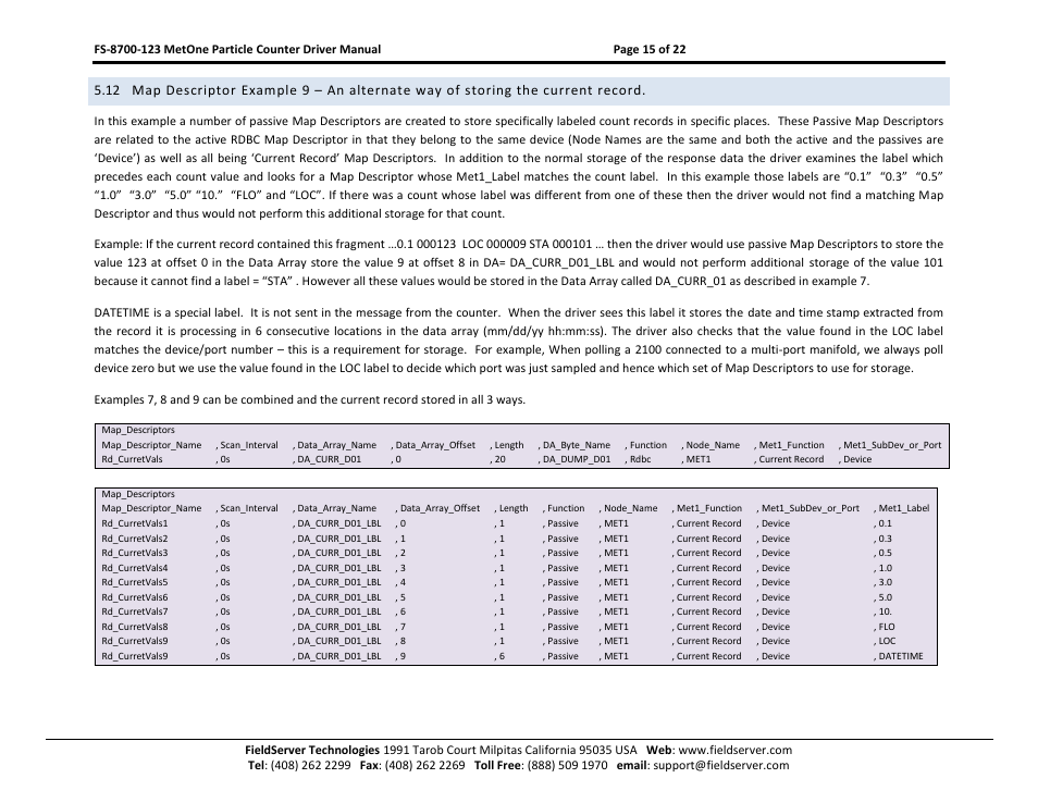 FieldServer A Sierra Monitor Company FS-8700-123 User Manual | Page 15 / 22