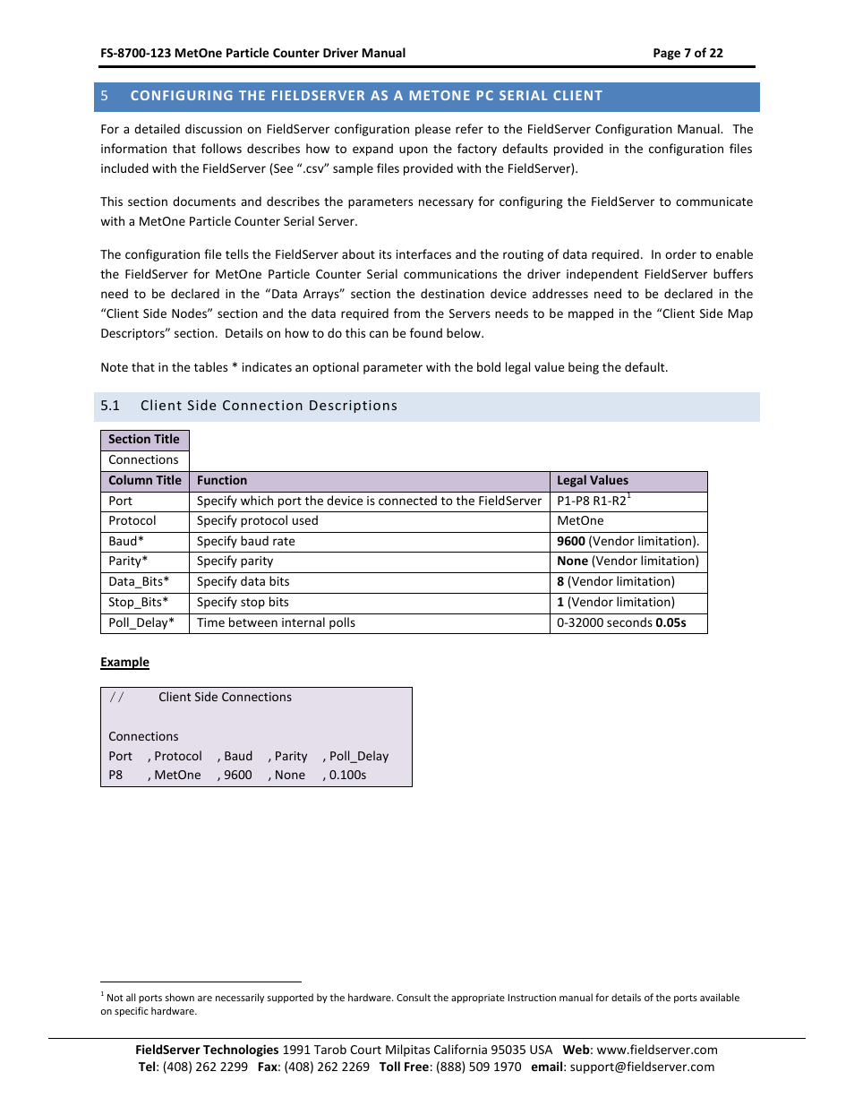 Client side connection descriptions | FieldServer A Sierra Monitor Company FS-8700-123 User Manual | Page 7 / 22