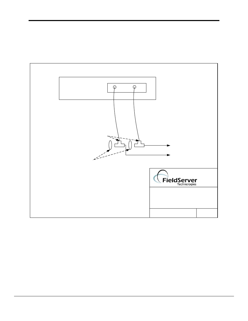 Hardware connections | FieldServer ControlNet FS-8700-24 User Manual | Page 5 / 12