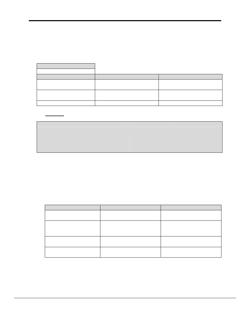 Controlnet node descriptors, Unscheduled map descriptors using pccc messaging, Fieldserver specific map descriptor parameters | FieldServer ControlNet FS-8700-24 User Manual | Page 8 / 12