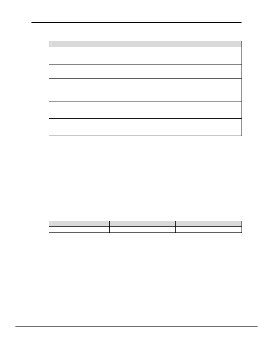 Driver specific map descriptor parameters, Timing parameters | FieldServer ControlNet FS-8700-24 User Manual | Page 9 / 12