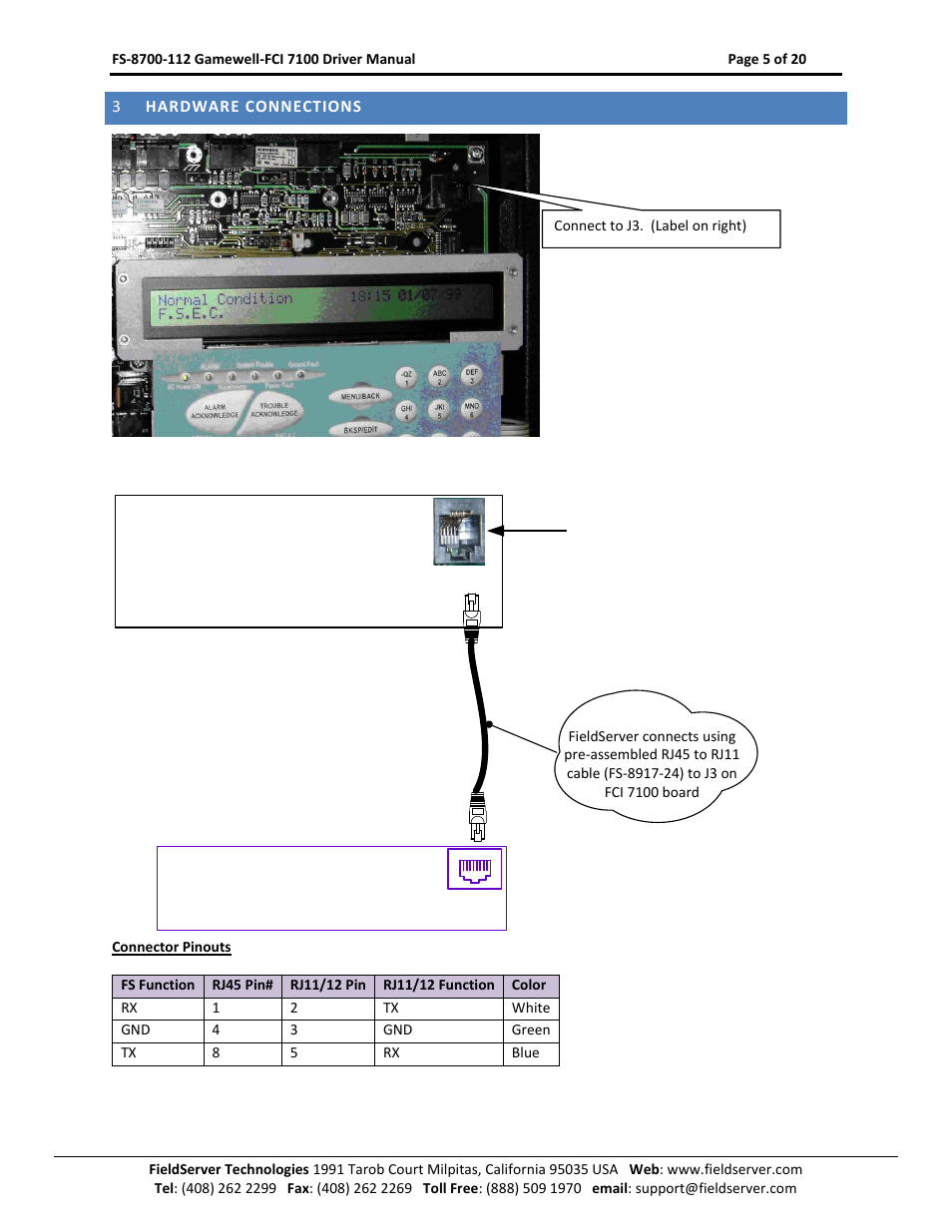 Hardware connections | FieldServer FCI 7100 Series User Manual | Page 5 / 20