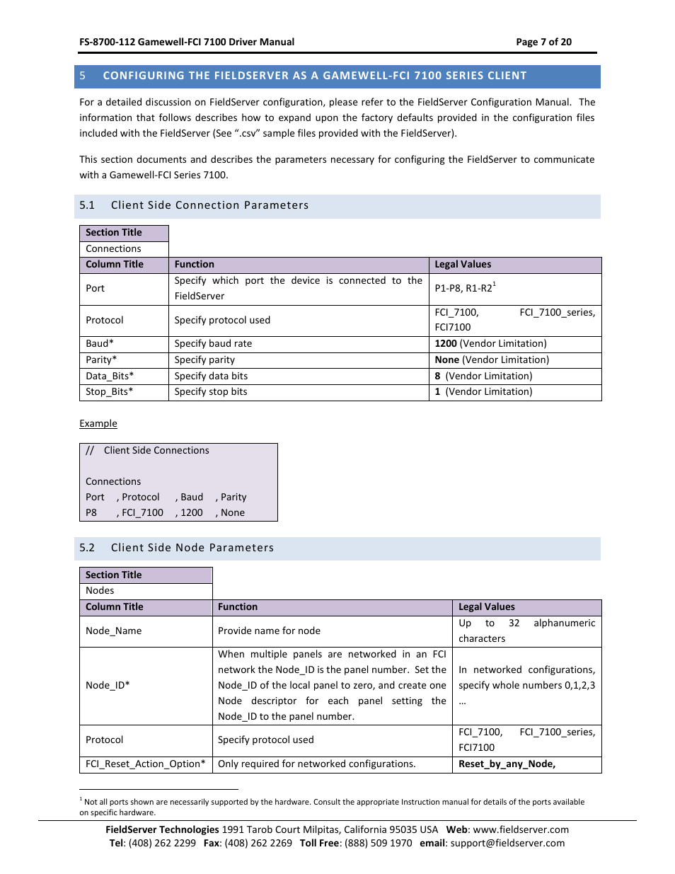 Client side connection parameters, Client side node parameters | FieldServer FCI 7100 Series User Manual | Page 7 / 20