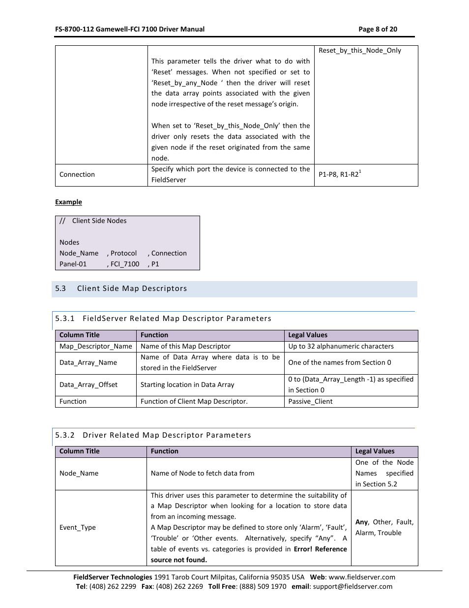 Client side map descriptors, Fieldserver related map descriptor parameters, Driver related map descriptor parameters | FieldServer FCI 7100 Series User Manual | Page 8 / 20