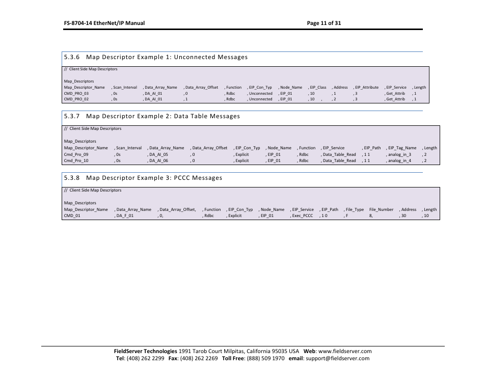 Map descriptor example 1: unconnected messages, Map descriptor example 2: data table messages, Map descriptor example 3: pccc messages | 6 map descriptor example 1: unconnected messages, 7 map descriptor example 2: data table messages, 8 map descriptor example 3: pccc messages | FieldServer FS-8704-14 User Manual | Page 11 / 31