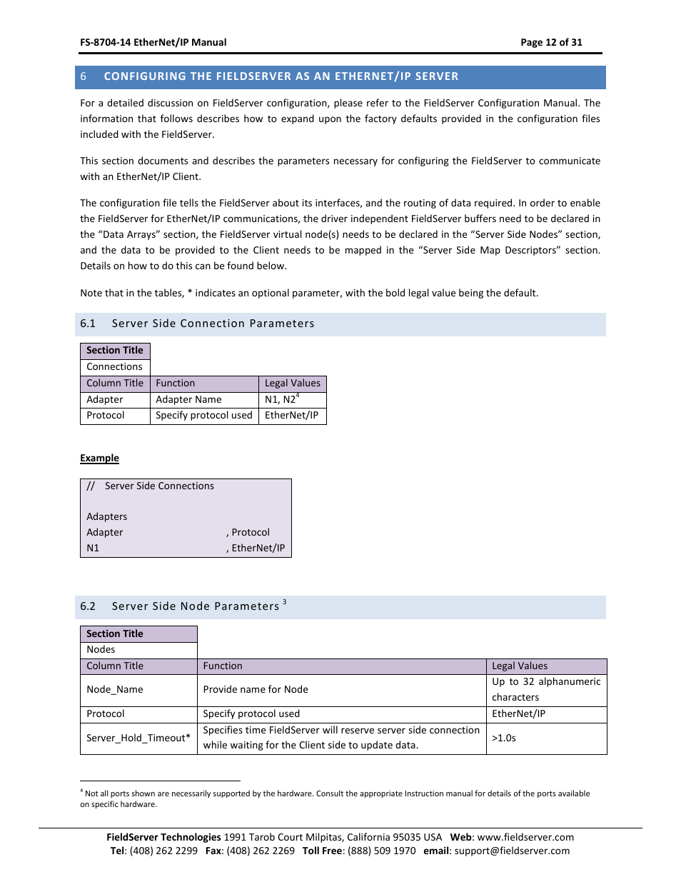 Server side connection parameters, Server side node parameters | FieldServer FS-8704-14 User Manual | Page 12 / 31