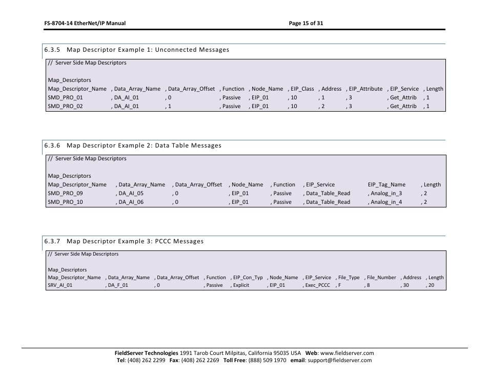 Map descriptor example 1: unconnected messages, Map descriptor example 2: data table messages, Map descriptor example 3: pccc messages | FieldServer FS-8704-14 User Manual | Page 15 / 31