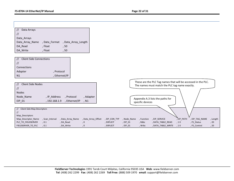 Appendix a.6.1, Fieldserver configuration file | FieldServer FS-8704-14 User Manual | Page 22 / 31