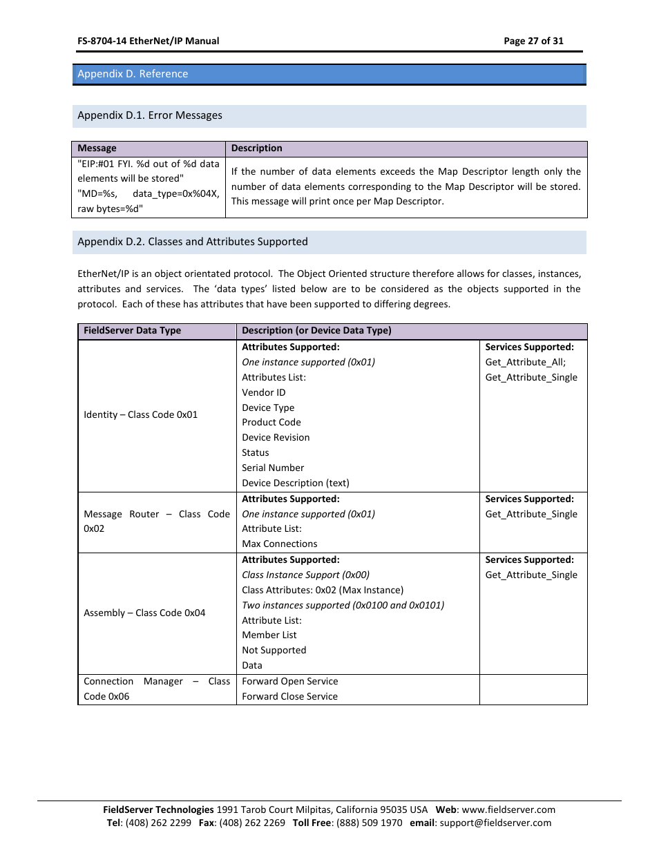 Appendix d. reference, Appendix d.1. error messages, Appendix d.2. classes and attributes supported | Appendix d, Appendix d f | FieldServer FS-8704-14 User Manual | Page 27 / 31