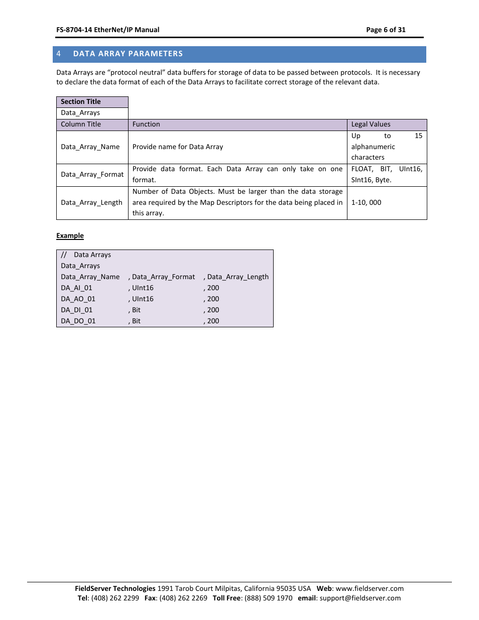 Data array parameters | FieldServer FS-8704-14 User Manual | Page 6 / 31