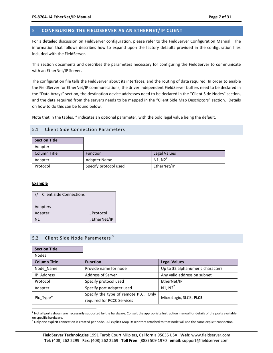 Client side connection parameters, Client side node parameters | FieldServer FS-8704-14 User Manual | Page 7 / 31