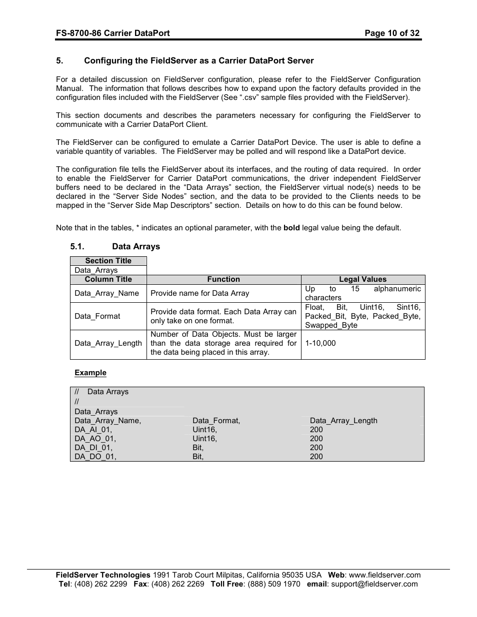 FieldServer Carrier DataPort FS-8700-86 User Manual | Page 10 / 32