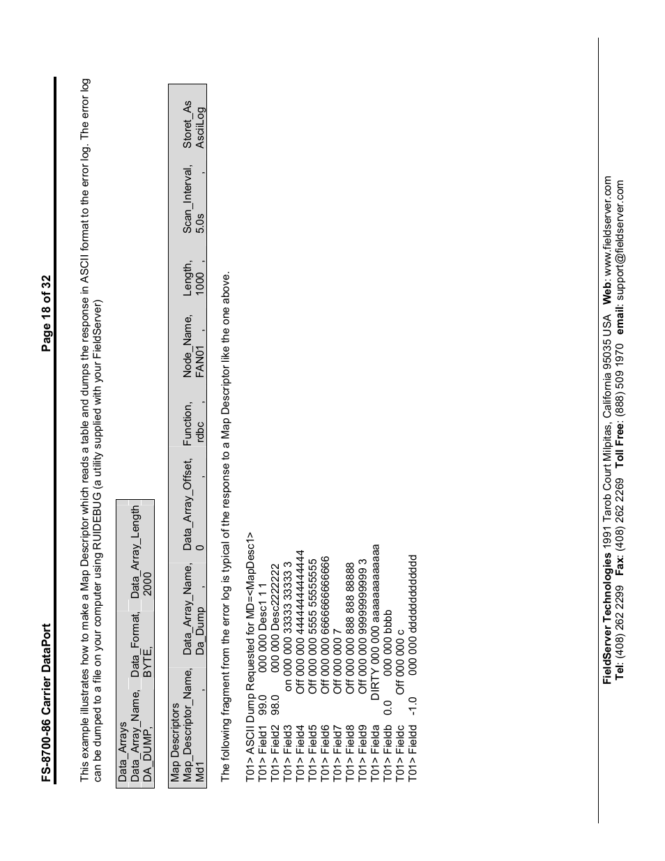 FieldServer Carrier DataPort FS-8700-86 User Manual | Page 18 / 32