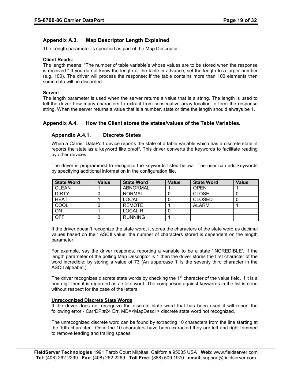 FieldServer Carrier DataPort FS-8700-86 User Manual | Page 19 / 32