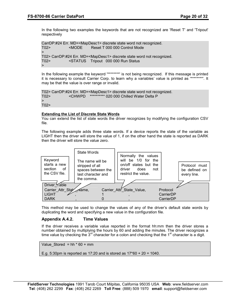 FieldServer Carrier DataPort FS-8700-86 User Manual | Page 20 / 32