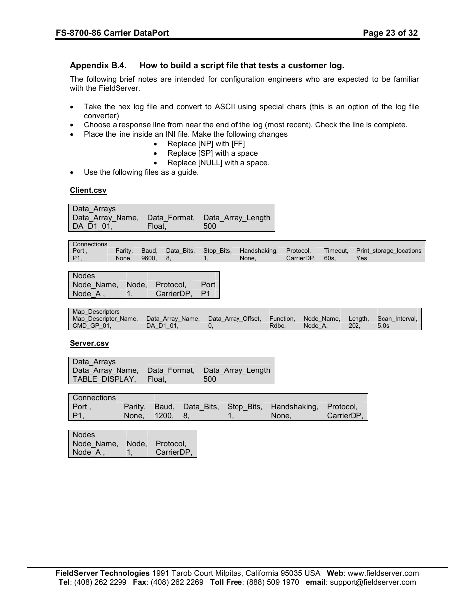 FieldServer Carrier DataPort FS-8700-86 User Manual | Page 23 / 32