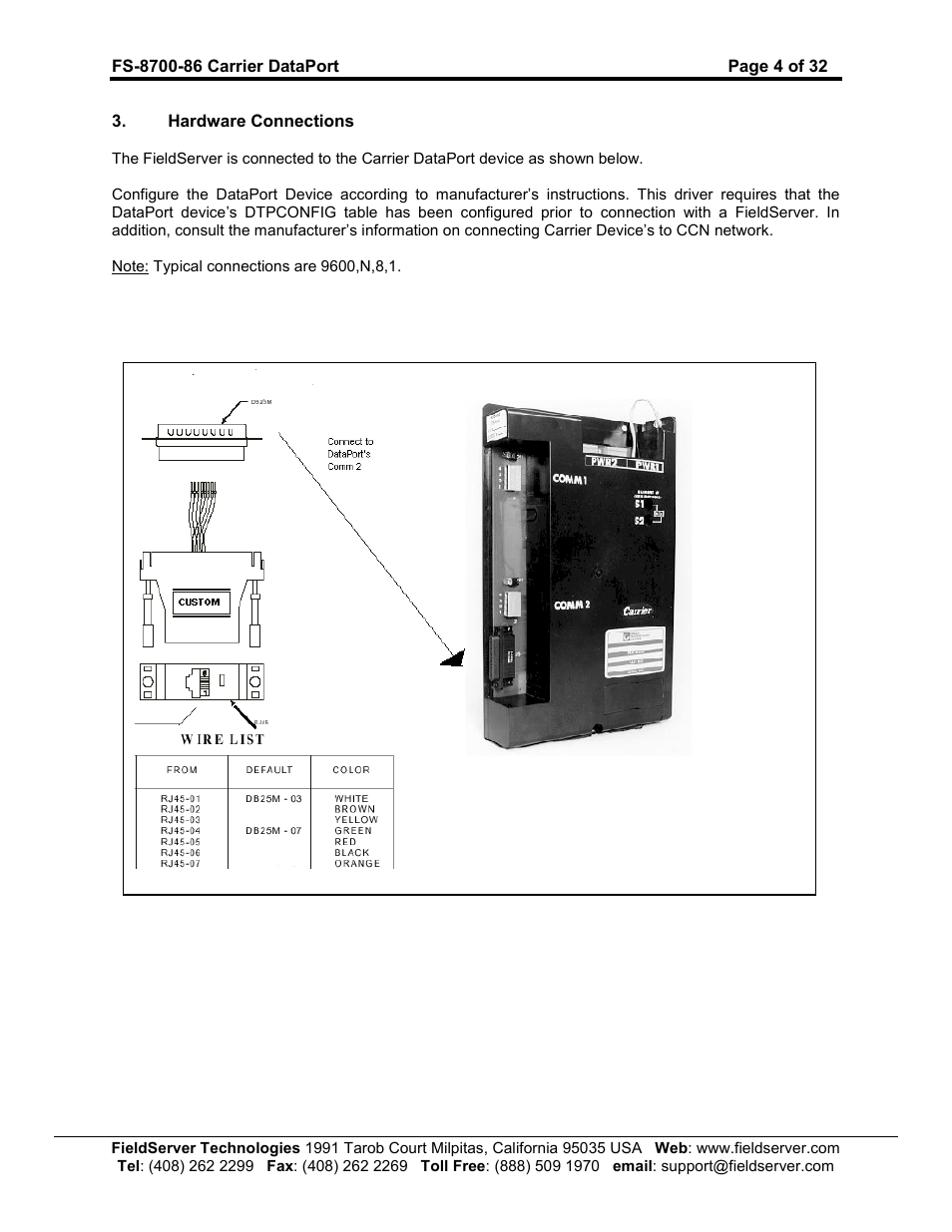 FieldServer Carrier DataPort FS-8700-86 User Manual | Page 4 / 32