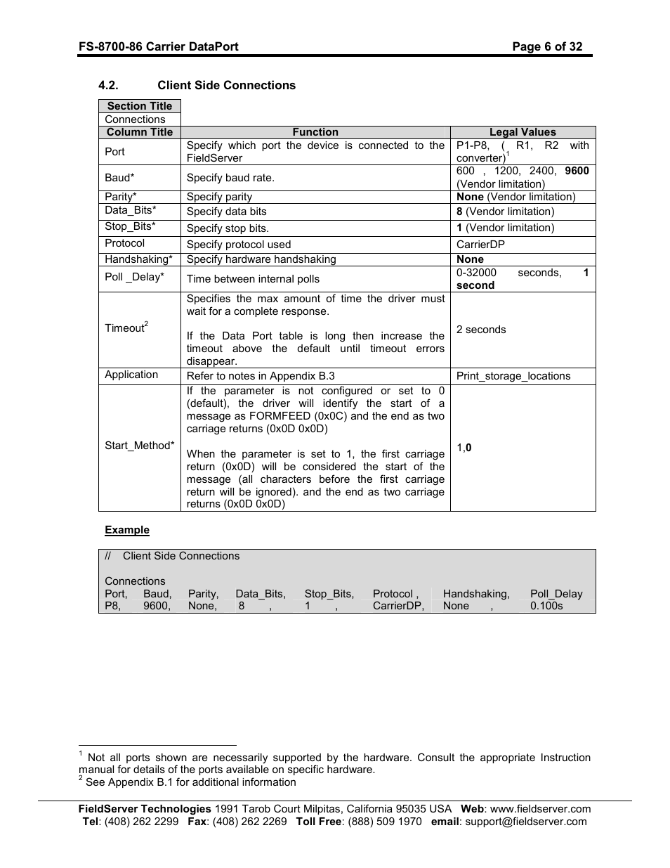 FieldServer Carrier DataPort FS-8700-86 User Manual | Page 6 / 32