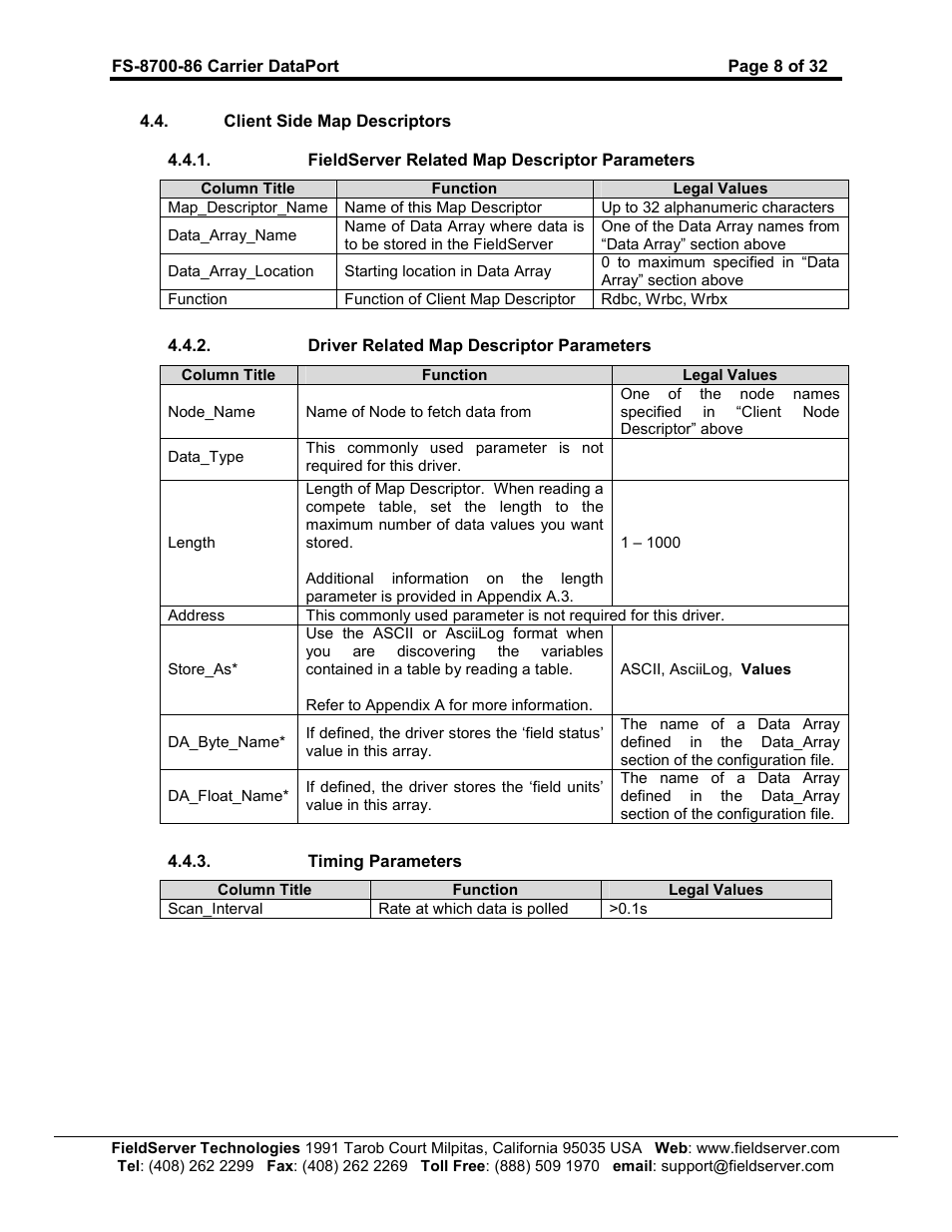 FieldServer Carrier DataPort FS-8700-86 User Manual | Page 8 / 32